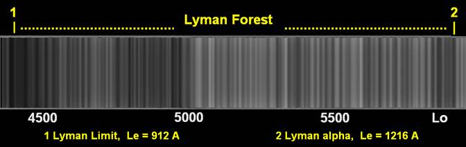 BASIC EXTRAGALACTIC ASTRONOMY Part 3 Luminosity Corrections